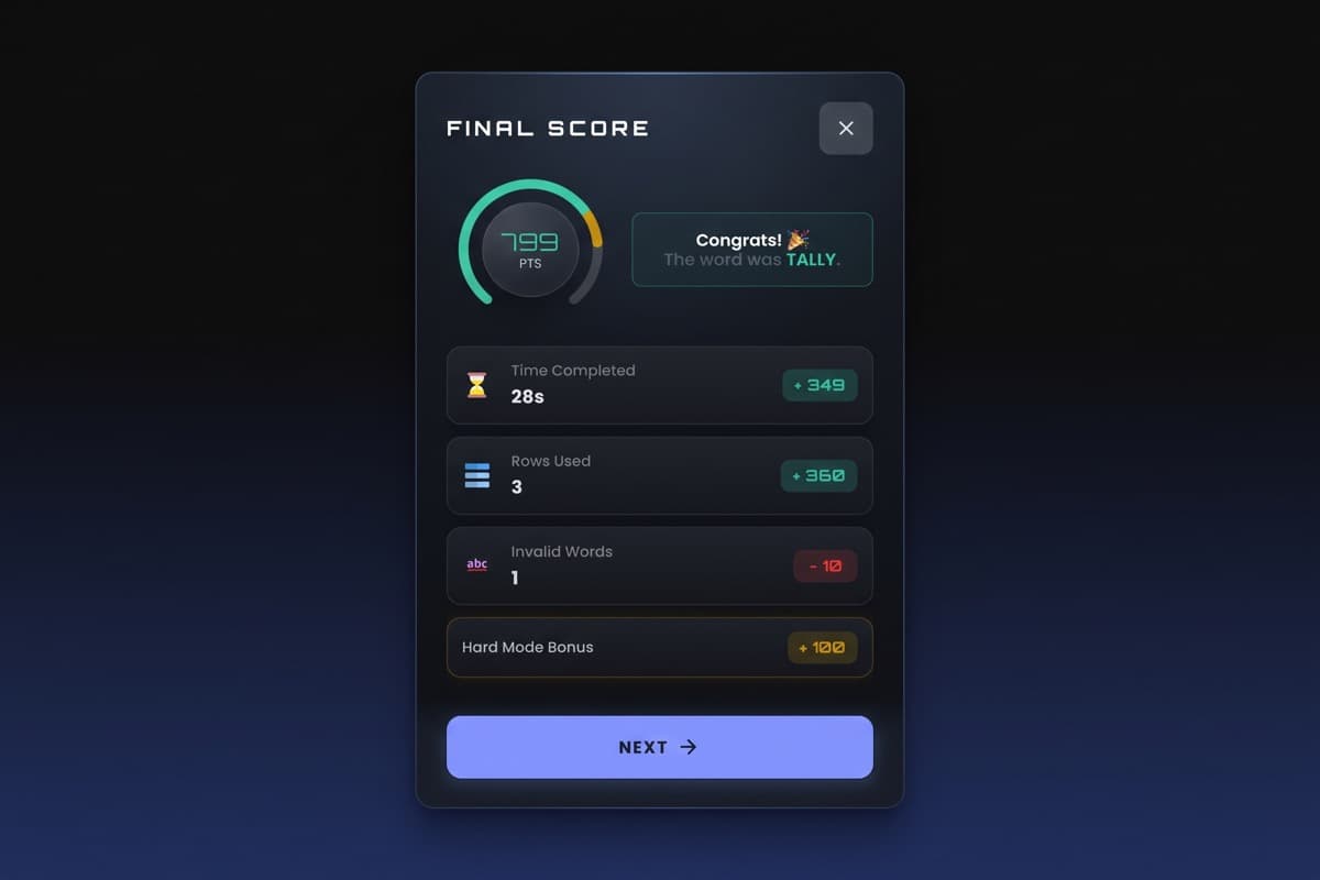 League of Words score breakdown showing competitive variable scoring system